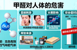 甲醛危害深！創(chuàng)綠家教你正確除醛