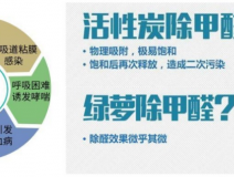 室內除甲醛有哪些方式可以使用